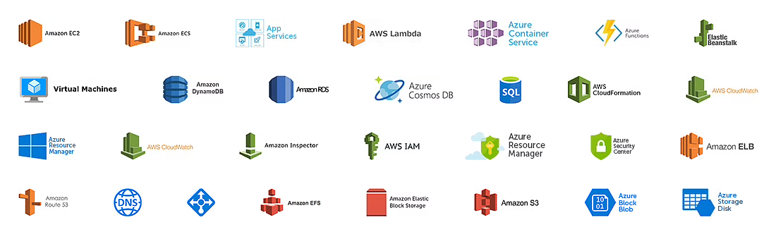 Cloud Masters Program tools and technologies